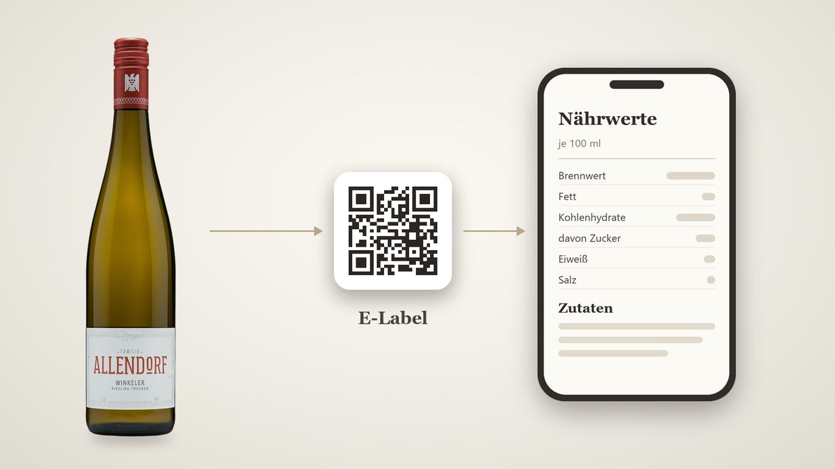 Weinflasche, QR-Code (E-Label) und Smartphone mit Nährwert- und Zutatenübersicht